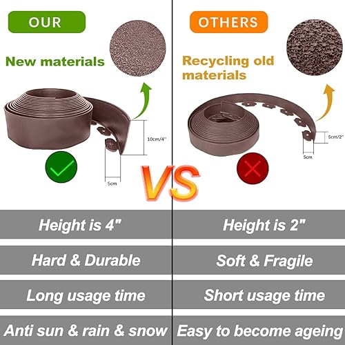 Miniatura 4 de Bordes de jardín de 33 pies, bordes de jardín de 4 pulgadas de alto, bordes flexibles para césped con 30 puntas, borde de plástico para jardín,