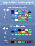 AIMIBO iOS Wireless Display Adapter 4K 5G - Direct Plug & Play HDMI Dongle for iPhone iPad Smartphone Tablet Laptop, Cast Video to HDTV Monitor Projector, Support Airplay Miracast DLNA