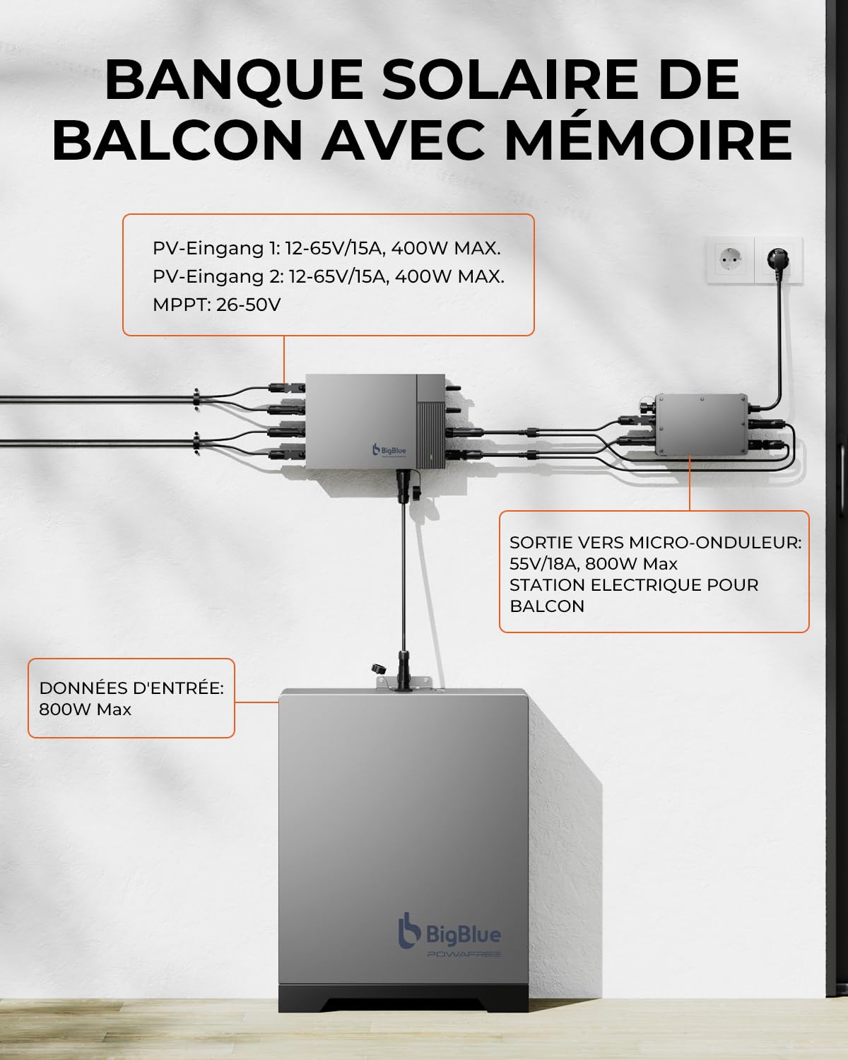 【Fonctionne à -20 °C et 2,56kWh-Batterie LiFePO4】BigBlue Powafree Station Électrique pour Balcon, IP67 Étanche, 3 Traceurs MPPT avec Entrée Solaire 800W, Plug & Play, Contrôle par APP