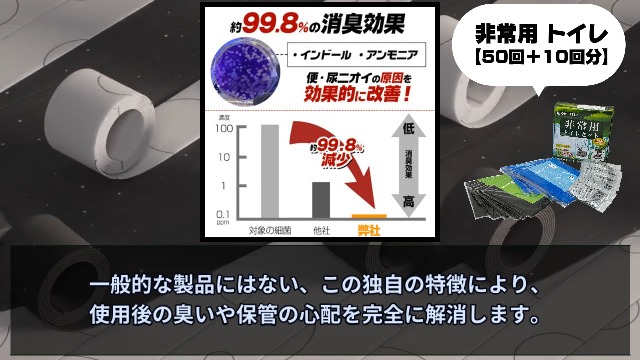 Amazon.co.jp: 【万が一に備える。防災士監修】 簡易トイレ 防災グッズ