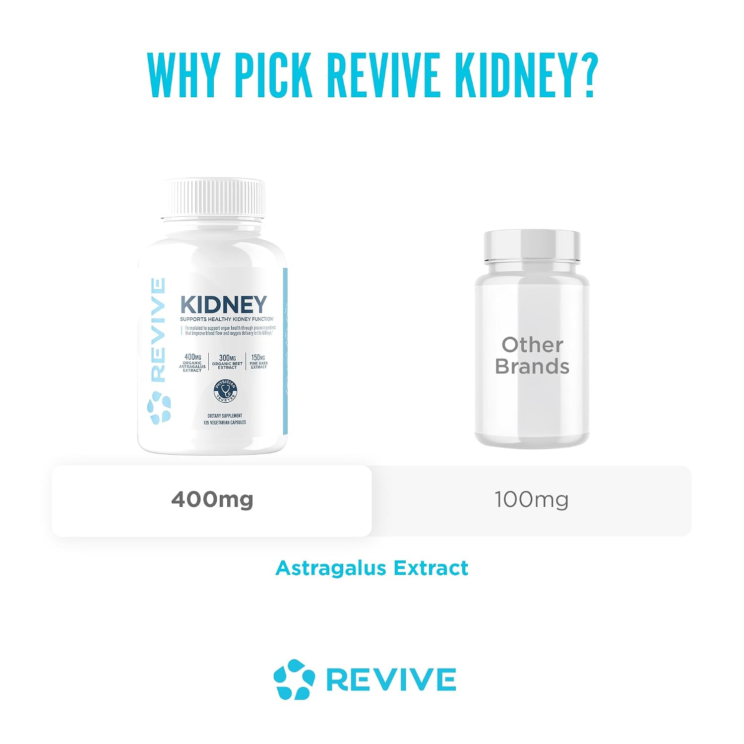 Revive MD Kidney Support Supplement for Men & Women – Kidney Cleanse & Detox Capsules for Overall Health & Function – Vegan-Friendly, Gluten-Free & Soy-Free (135 Vegetarian... 8 Revive MD Kidney Support Supplement for Men & Women – Kidney Cleanse & Detox Capsules for Overall Health & Function – Vegan-Friendly, Gluten-Free & Soy-Free (135 Vegetarian... - Image 6