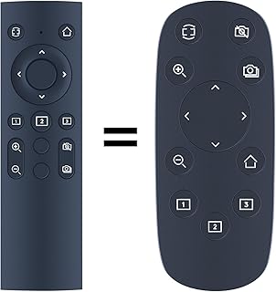 Mando a distancia de repuesto para cámara de videoconferencia Logitech CC2900ep PTZ Pro 2