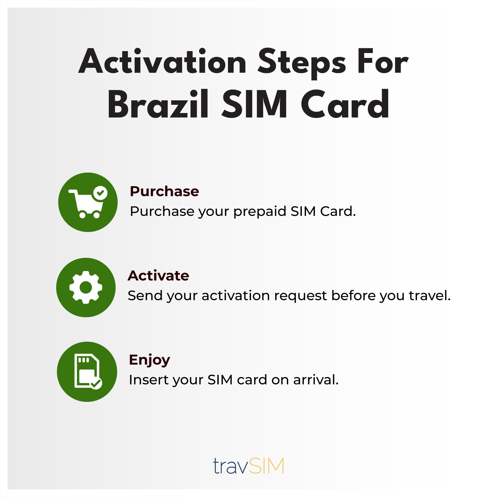 travSIM Brasilien SIM Karte | 10GB Mobile Daten bei 4G/5G Geschwindigkeiten | unbegrenzter Internetzugang für Google, Facebook, Whatsapp und mehr | Der Plan der Brasilien SIM Karte ist 15 Tage gültig