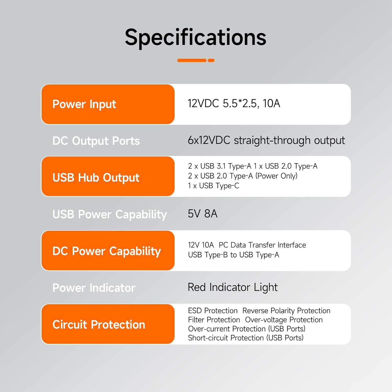SVBONY SV241 Astronomy Telescope Power Adapter, Micro DC USB HUB Box, High-Speed Output and Type-C Interface, Compatibility with Various Power Sources, Integrated USB Hub for Astrophotography (2)