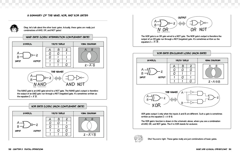 The Manga Guide to Microprocessors: 13