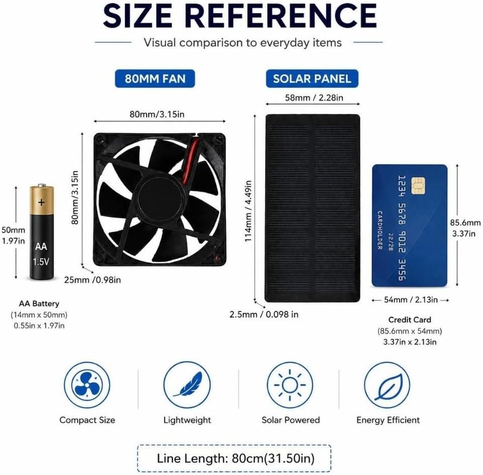 Solar Ventilation Fan Kit with Panel, 3.15x3.15 in / 80x80mm