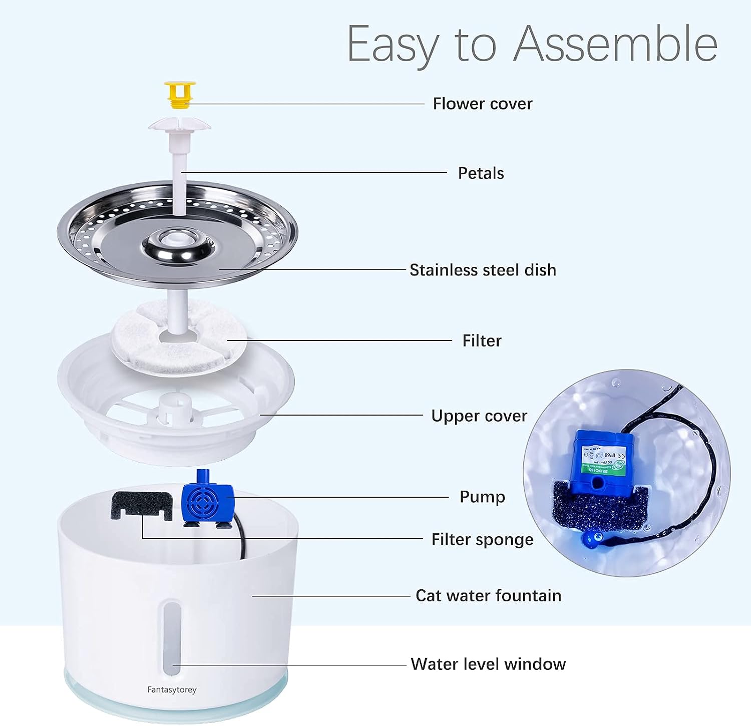 Cat Water Fountain with Stainless Steel Top, 81oz Pet Water Fountain with LED Light, Cat and Dog Fountain with 2 Filters, 1 Mat and 2 Cleaning Brushes (Blue)