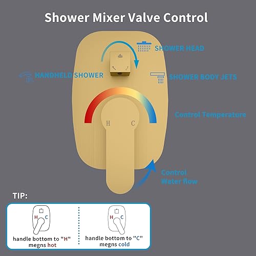 Miniatura 9 de AYIVG Baño Negro Sistema de ducha de lluvia de techo de 12 pulgadas con 6 unids Cuerpo Spray Jet Mixer Set Cuerpo Jet Shower System
