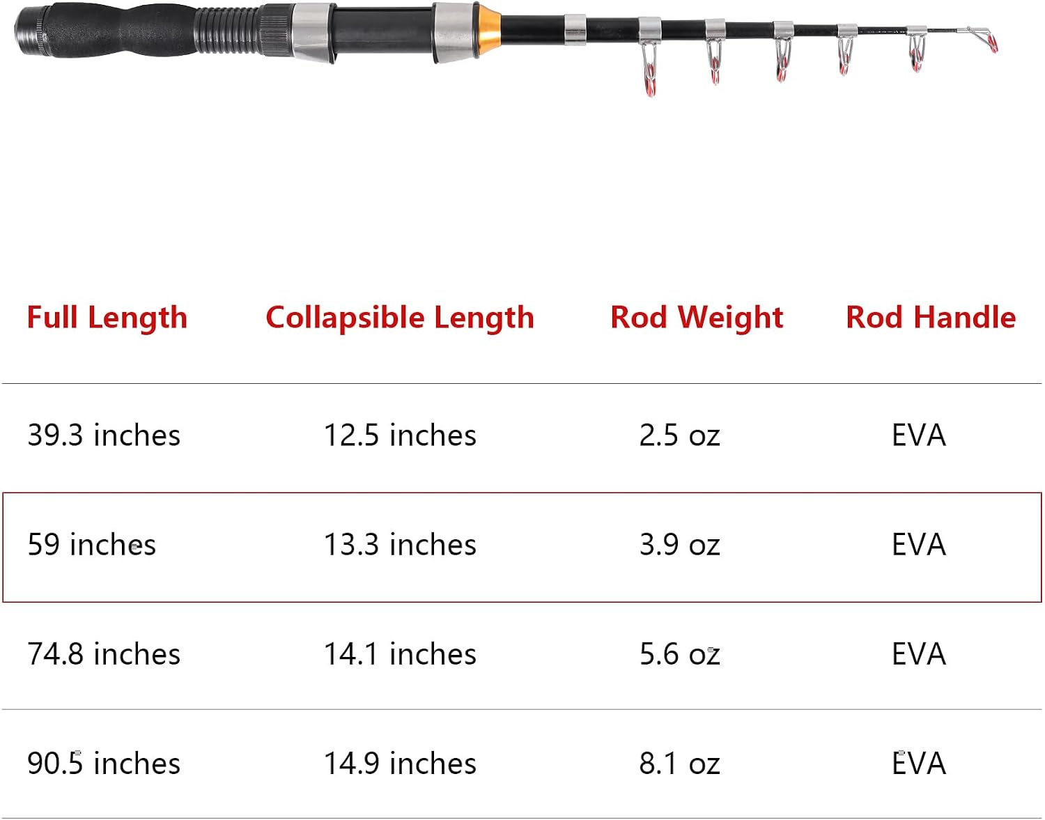 Telescopic Collapsible Extendable Fishing Rod for Saltwater and Freshwater, Lightweight and Compact Design