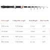 Product Photo 6