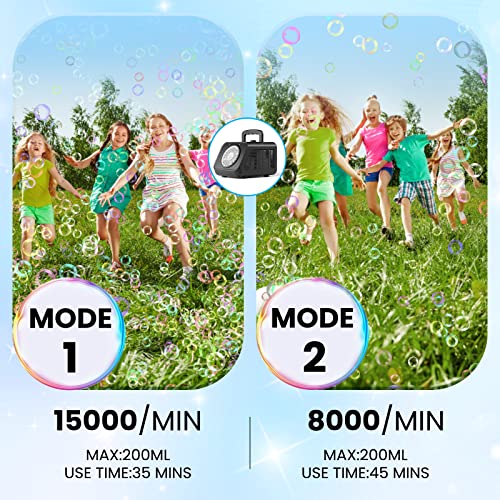 Tecnock Bubble Machine, Automatic Bubble Blower 15000+ Bubbles Per Minute, Bubble Machine for Kids Toddler, Portable Bubble Maker with 2 Speeds, Outdoor Bubble Toys for Parties, Birthday, Wedding - Image 3