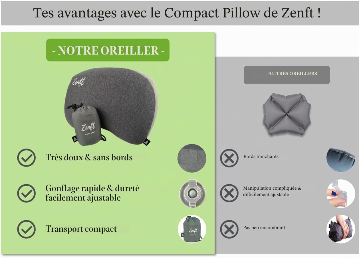 ´s Compact Pillow – Coussin Gonflable pour Camping ou Voyage – Oreiller Pratique pour l'extérieur, Sac à Dos, Voiture, Avion, Train, Pique-Nique, Plage – Idéal pour Les Vacances et Les Voyages