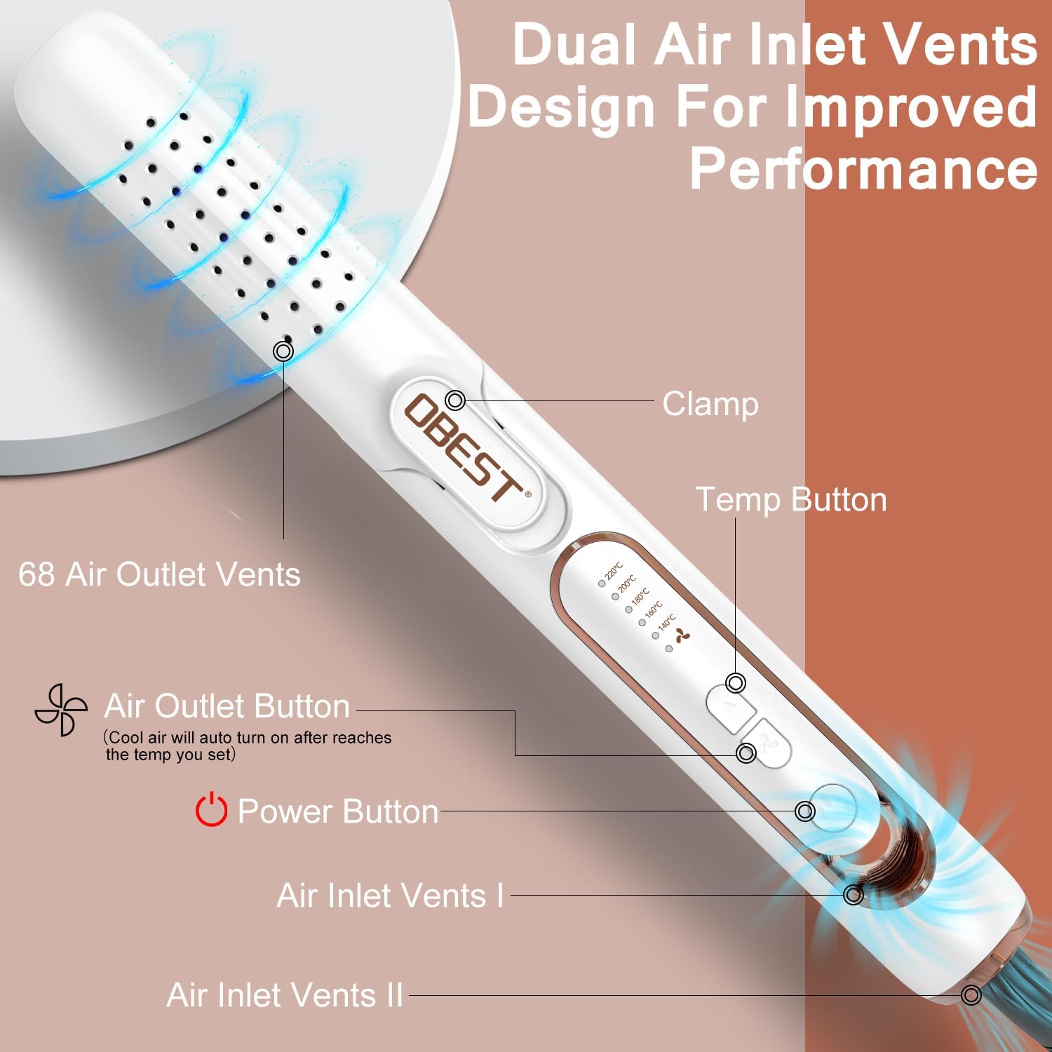 Plancha de Pelo y Rizador 2 en 1, Airflow Curler 360° y Infrarrojo, Calentamiento Rápido 30s, 5 Niveles de Temperatura, Estilizador de Doble Voltaje y Protección Contra Sobrecalentamiento
