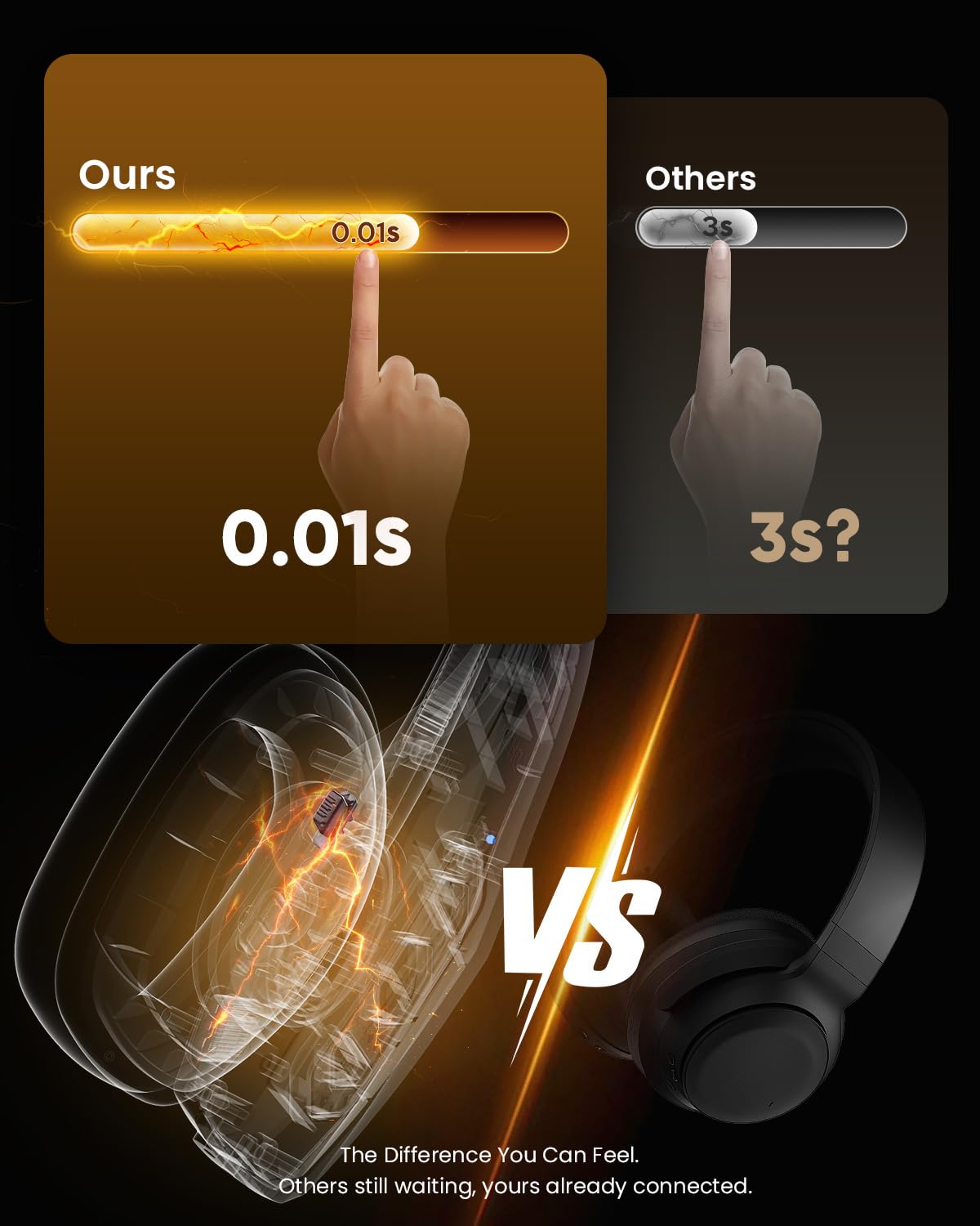 OTYHVV Trucker Bluetooth Headset with Charging Base, Wireless Hands-Free Headset with Noise Canceling Mic & Mute Button, 56Hrs Working Time PC Headsets for Cell Phones, Computer, Truck Driver - 4