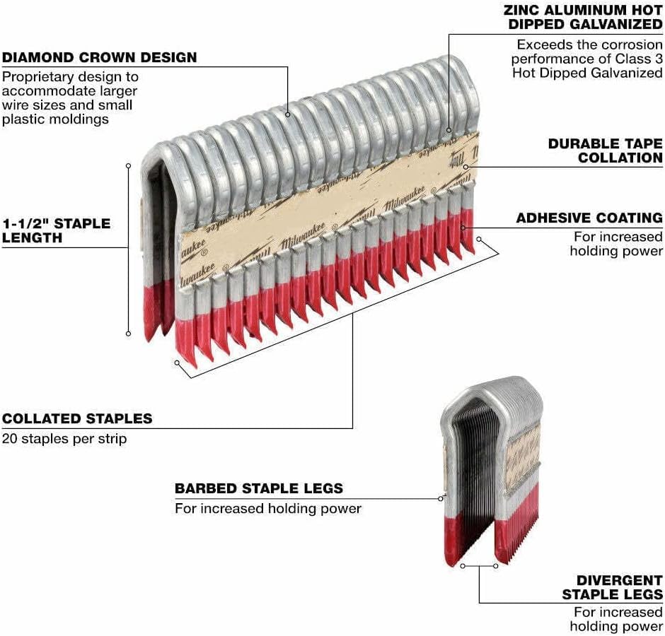 AiSnapes for Milwaukee MPU2-960 2