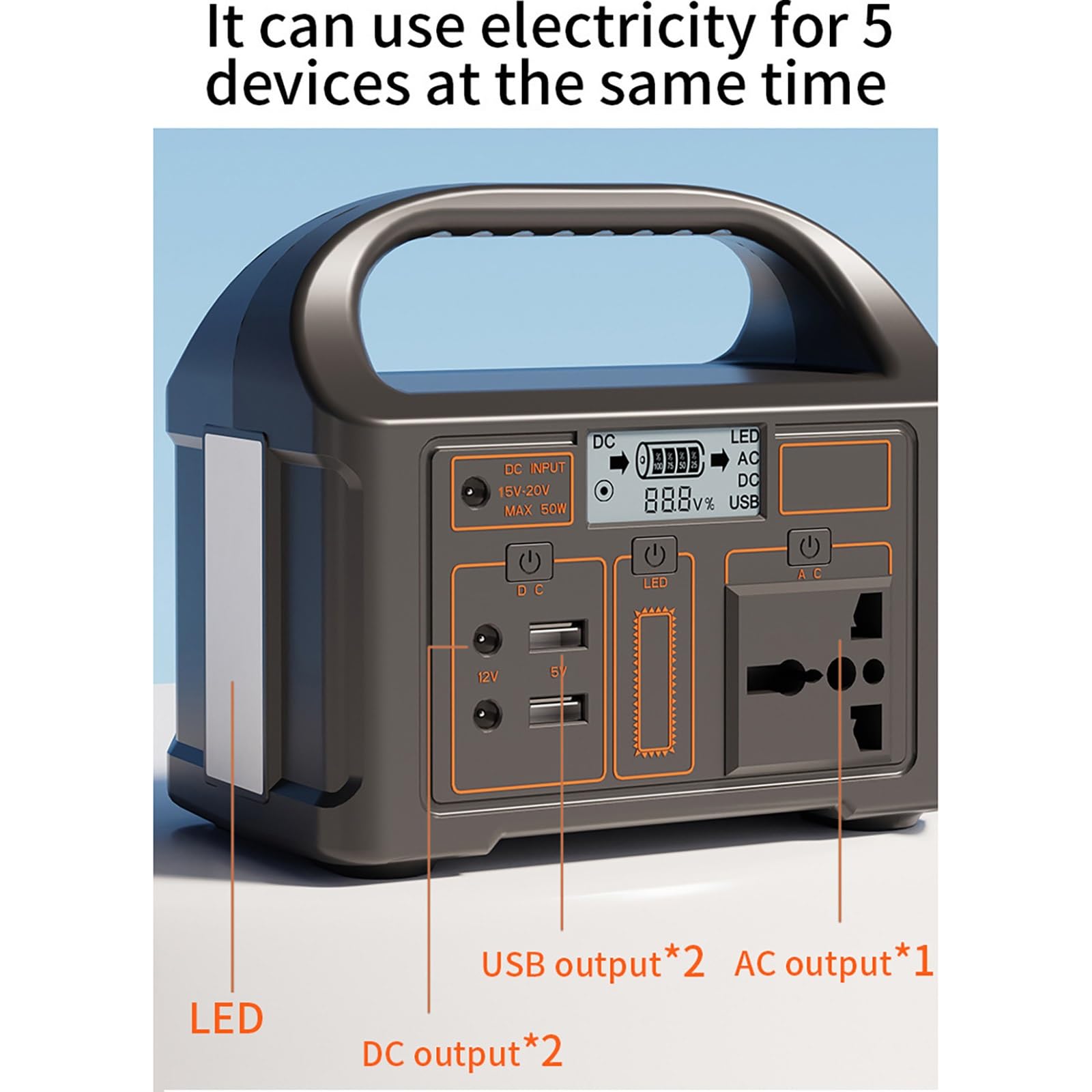 Fuente de alimentación portátil para Exteriores de 100 W, 76 WH, 24 000 mA, para Camping, con Conector USB CA/CC e iluminación LED, Ideal para Camping, Pesca y fotografía.