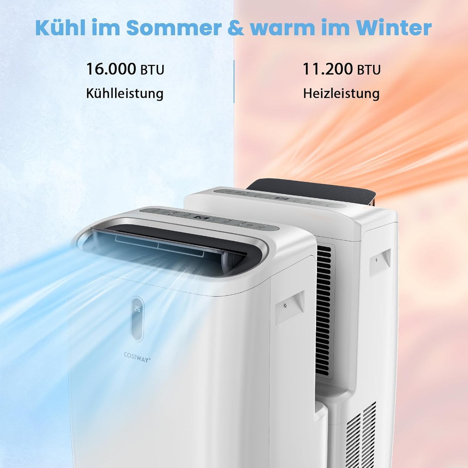 FANTASK 16000BTU mobile Klimaanlage mit Abluftschlauch, 5 in 1 Klimagerät 4700W Heizlüfter Luftentfeuchter mit Schlafmodus