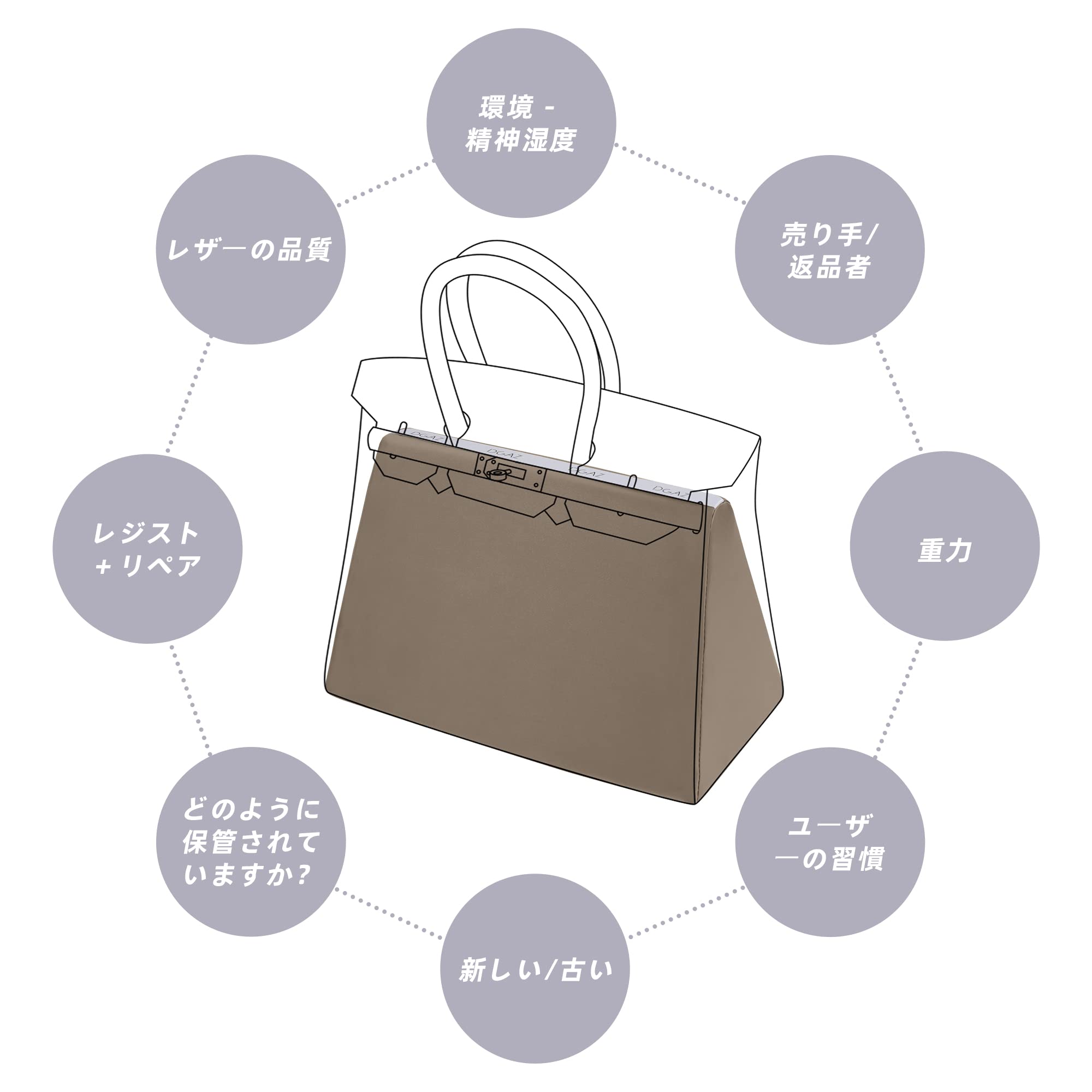 Amazon.co.jp : DGAZ バッグピロー バッグシェイパー 形崩れ防止 Amazon.co.jp : DGAZ バッグピロー バッグシェイパー 形崩れ防止