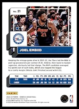 Amazon.com: 2022-23 Donruss #21 Joel Embiid Philadelphia