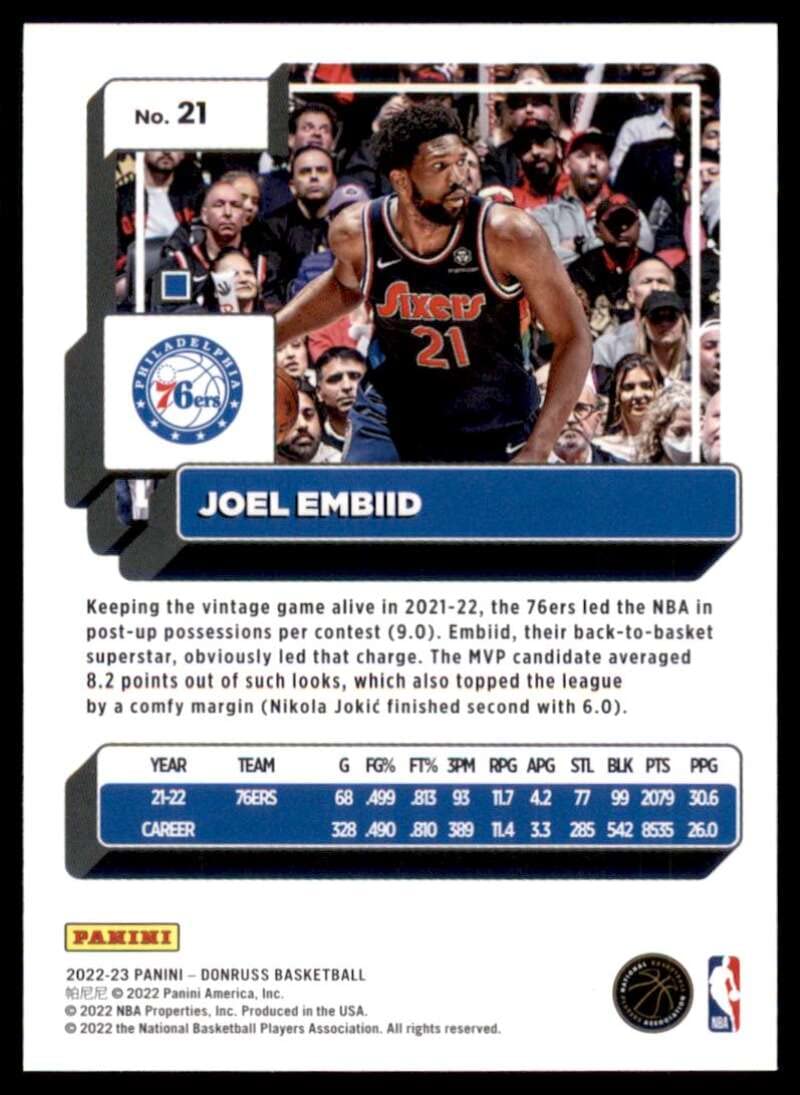 Amazon.com: 2022-23 Donruss #21 Joel Embiid Philadelphia