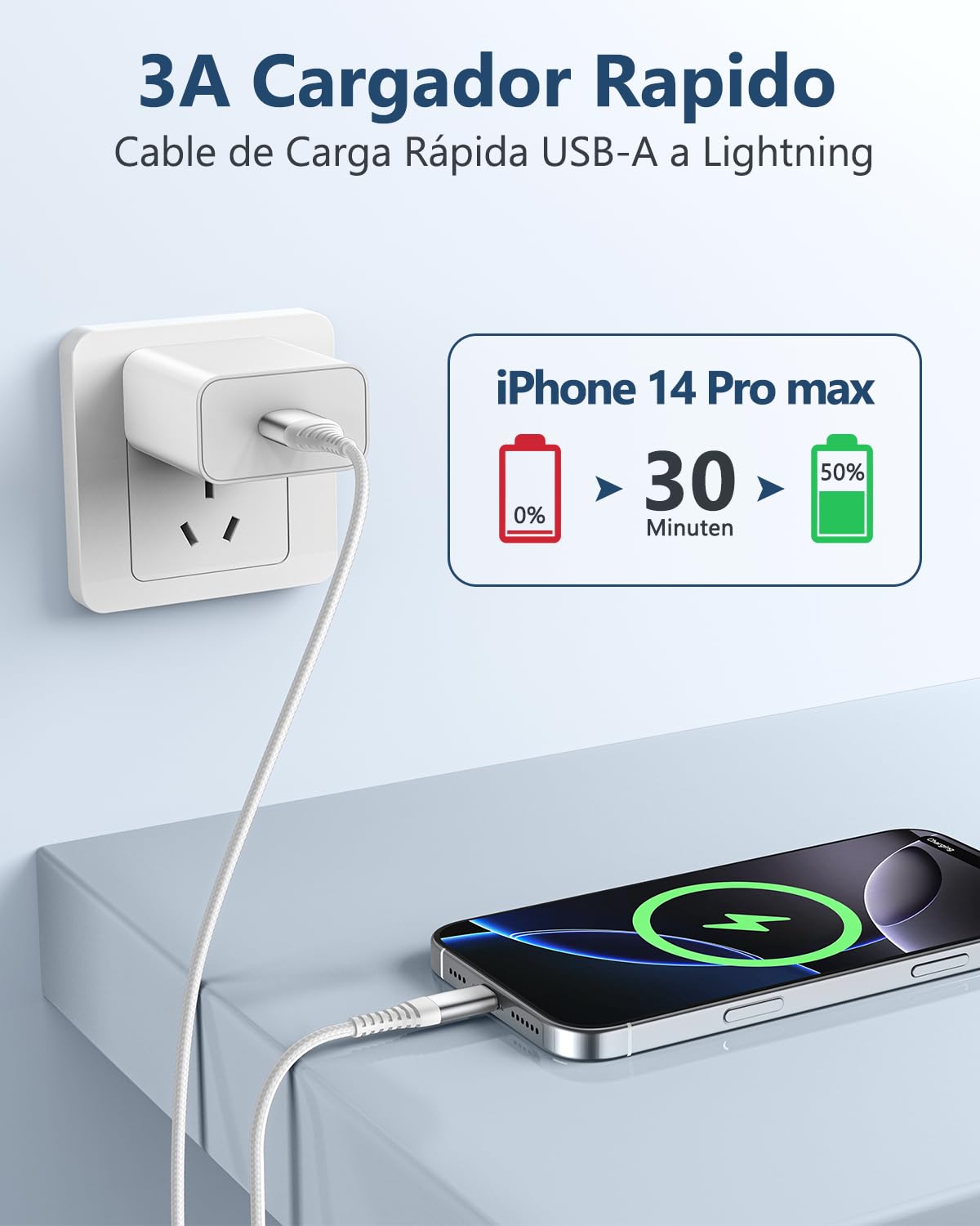 LumFocus 1M+2M Cable Cargador iPhone Carga Rápida,[MFi Certificado],Cable iPhone Carga Rápida Nylon Trenzado Cable USB-A a Lightning para iPhone 14 13 12 11 Pro Max Mini XS XR X 8 7 6s 6 Plus SE,iPad