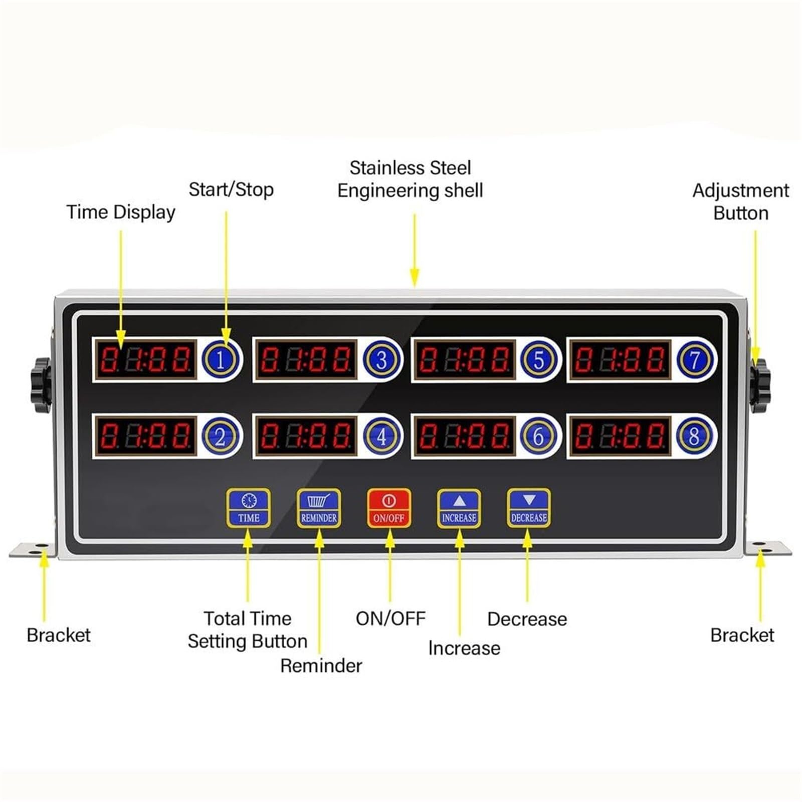 Digitaler 8-Kanal-Küchentimer, Laute Alarmerinnerung mit klarem LED-Display, verstellbare Halterung und Alarm/präzises Timing und Lautstärke, for den gewerblichen und