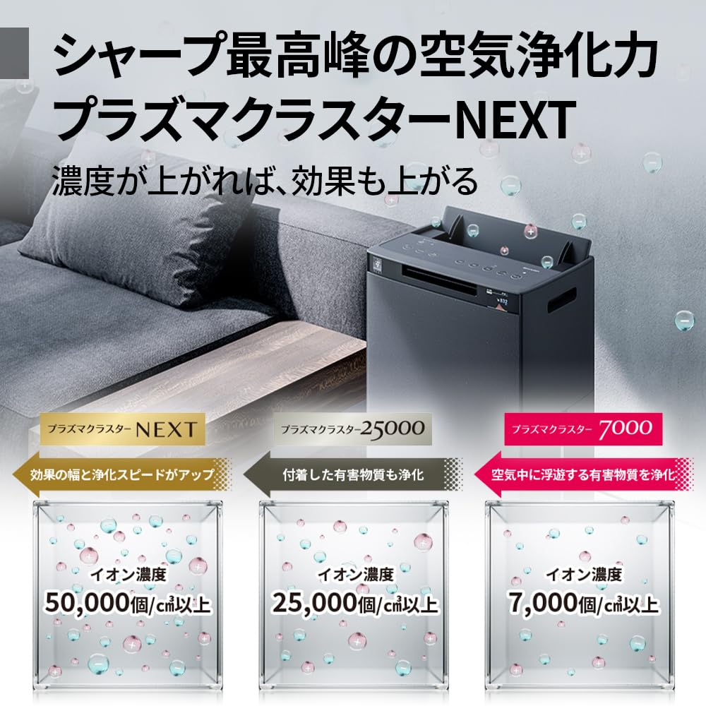 Amazon.co.jp: シャープ（SHARP）: 空気清浄機 / 加湿空気清浄機