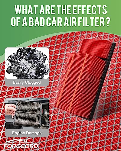 Image of 2-Pack Engine Air Filters for Ford F-250 F-350 F-450 F-550 F650 F750 | for Coachmen Encore Replace#BC3Z9601C, BC3Z-9601A, Engine Filter Replacement Car Accessories
