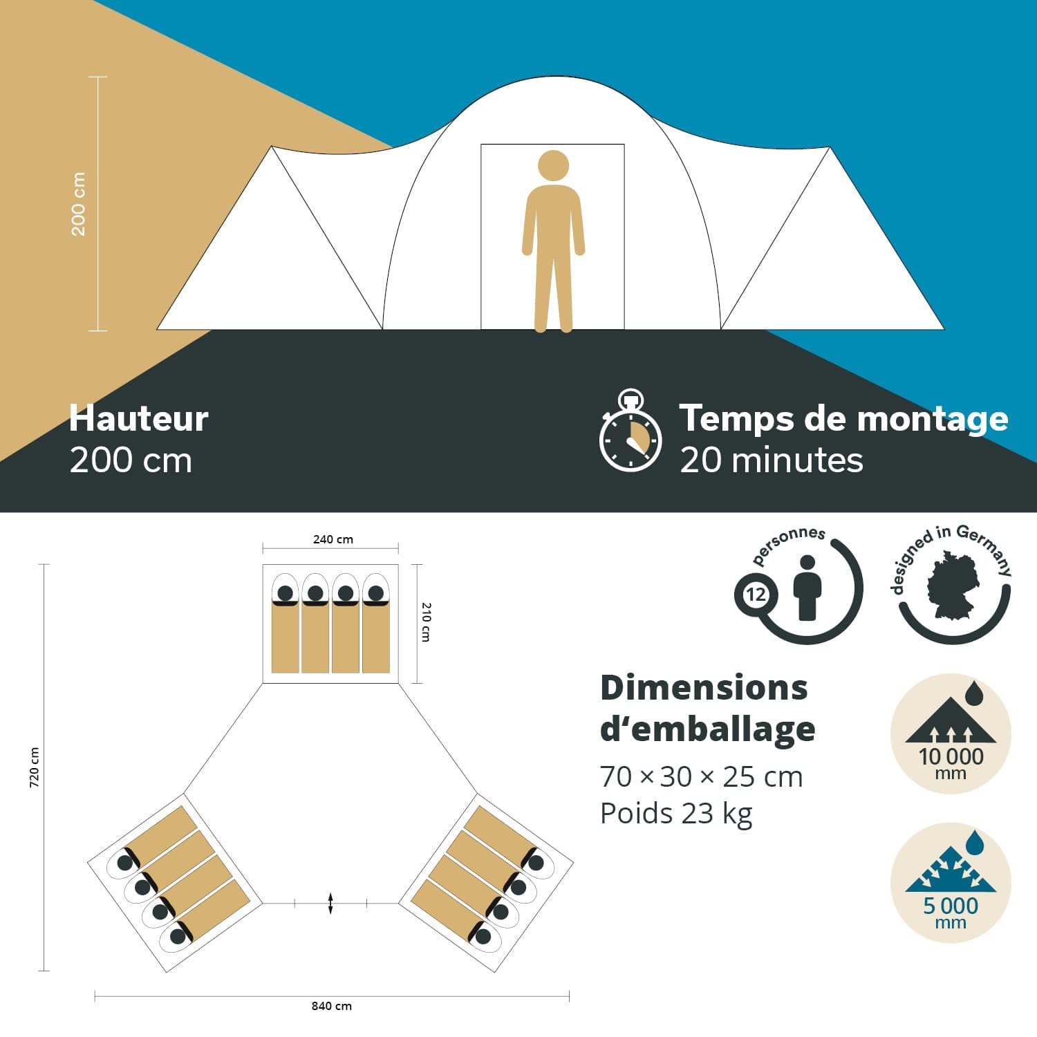 Skandika Tente dôme Korsika/Turin pour 9-12 Personnes | Grande Tente de Camping, 3 cabines, avec/sans Sleeper Technology, Hauteur 200 cm, Colonne d'eau 5000 mm | Outdoor