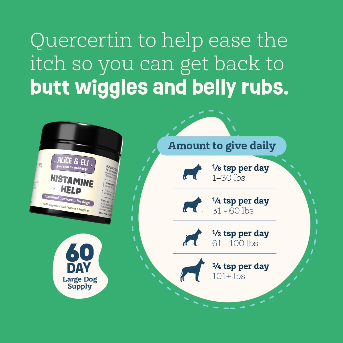 Alice & Eli Quercetin for Dogs - Liposomal Quercetin with Bromelain for Maximum Absorption - for Seasonal and Environmental Allergies - 30 Day Large Dog Supply - Image 5