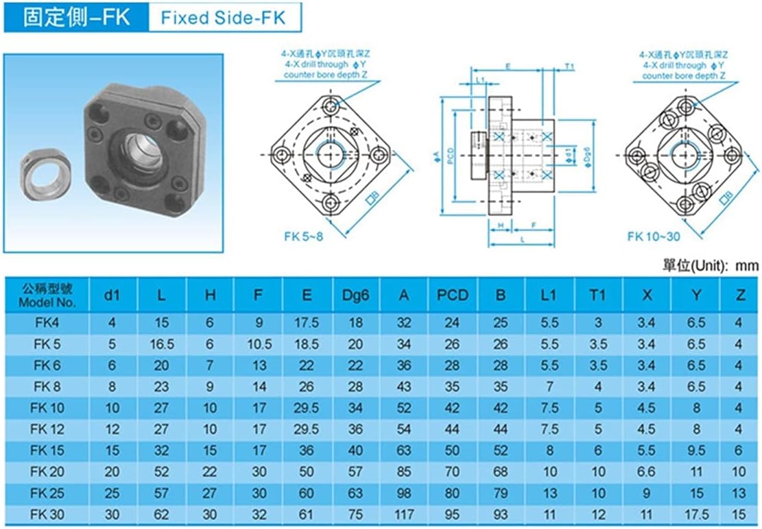 FKFF10/FK12FF12/FKFF15/FKFF20 /FKFF25/FKFF30F スクリューサポートブラケット固定ブラケッ