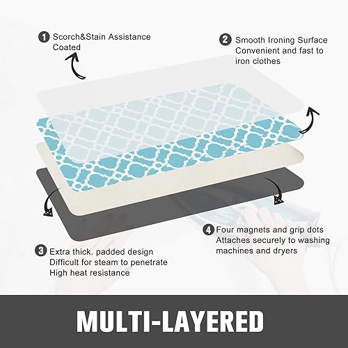 Miniatura 2 de Tapete de planchado, almohadilla de planchado portátil de viaje, 28 x 24 pulgadas, alfombrilla de planchar para mesa de lavadora, secadora, mesa,