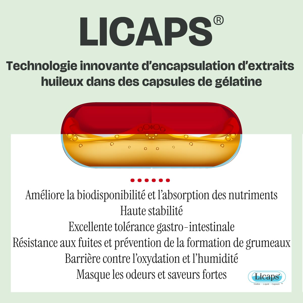 Resalim PLUS - Complément Alimentaire pour Aider à Métaboliser les Boissons et les Aliments, Aide à Diminuer la Fatigue et l'Épuisement - Pack de 2