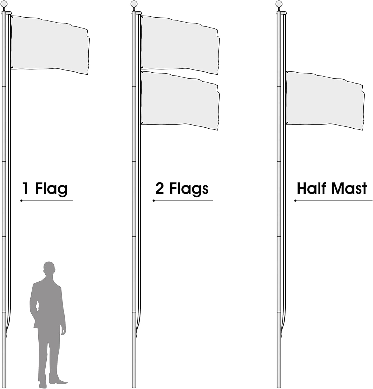 20ft Flag Pole Kit - Residential Sectional Flagpole Outside, Heavy Duty Outdoor Inground Commercial Aluminum Pole, Height Adjustable, Silver