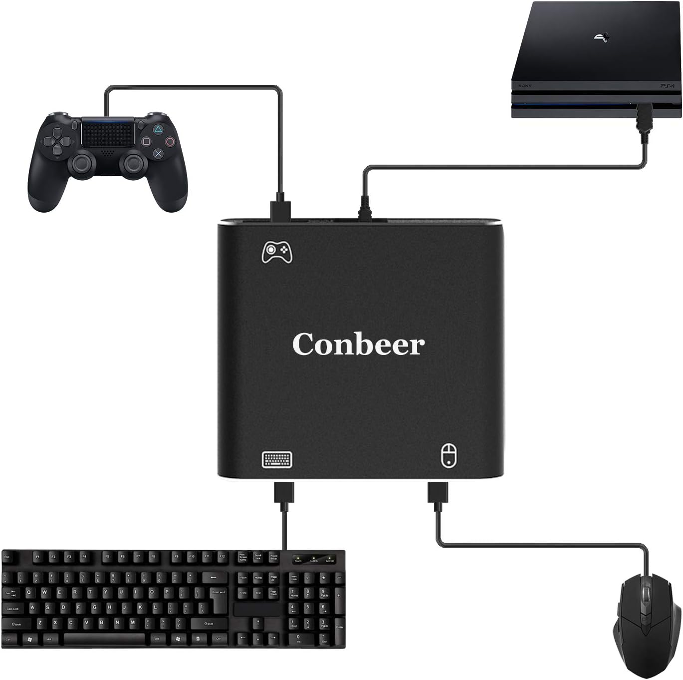 Mouse-Controller-Keyboard-Adapter, Conbeer PUBG,Battle Filed and Other Shooting FPS Game Controller Keyboard and Mouse Adaptor Converter for PS4/ Xbox one/Switch
