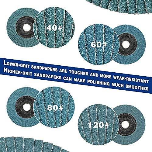 WORKPRO Discos Abrasivos 10-piezas, Discos de Láminas, Discos para Amoladoras Angulares ø 125 mm, Muilti granos 40,60,80,120, para Acero Inoxidable, Metal/Acero y Madera - imagen 5