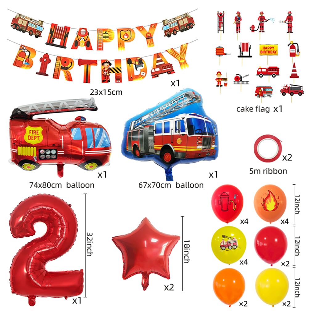 compleanno 2 ann | dee per feste d compleanno, dee per feste