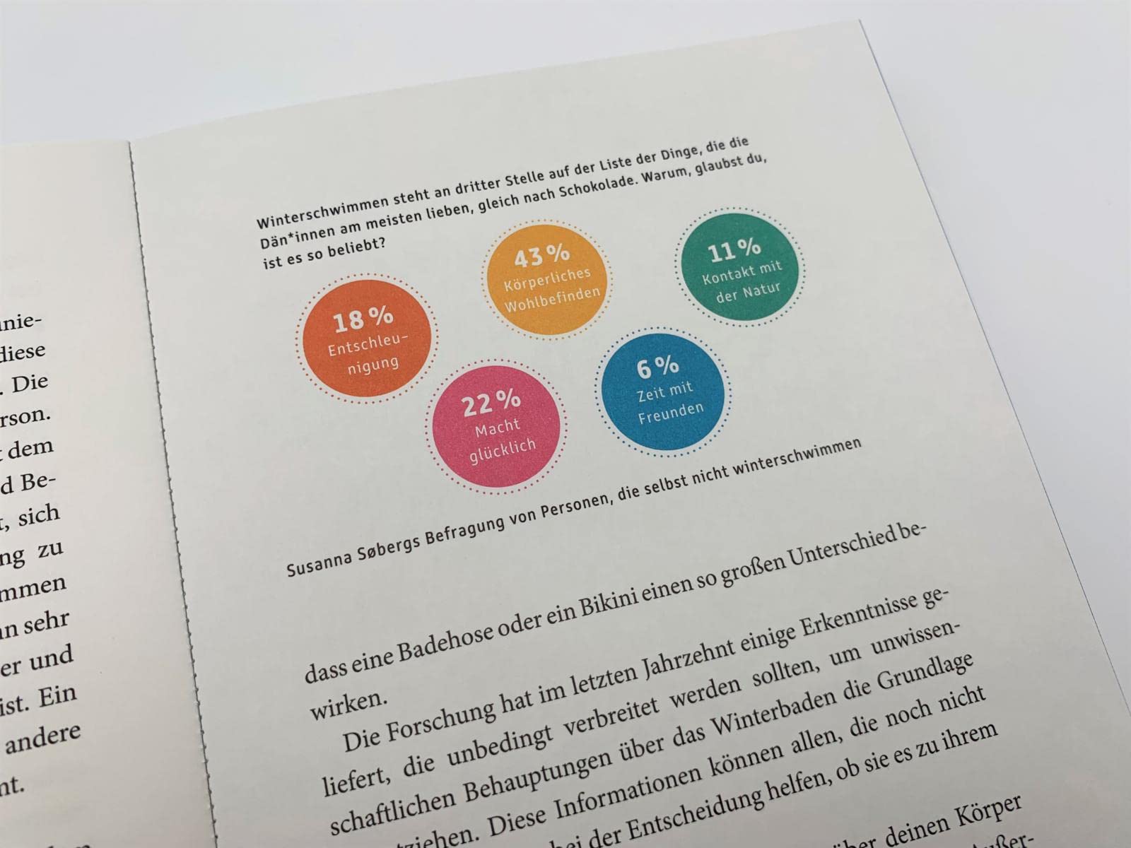 Winterschwimmen: Wieso uns kaltes Wasser gesünder und glücklicher macht | Gesundheitsbooster Eisbaden