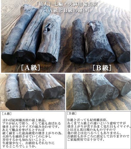 Amazon | 「杣人」七輪・火鉢用備長炭-B級（小）3kg | 紀州備長炭窯元