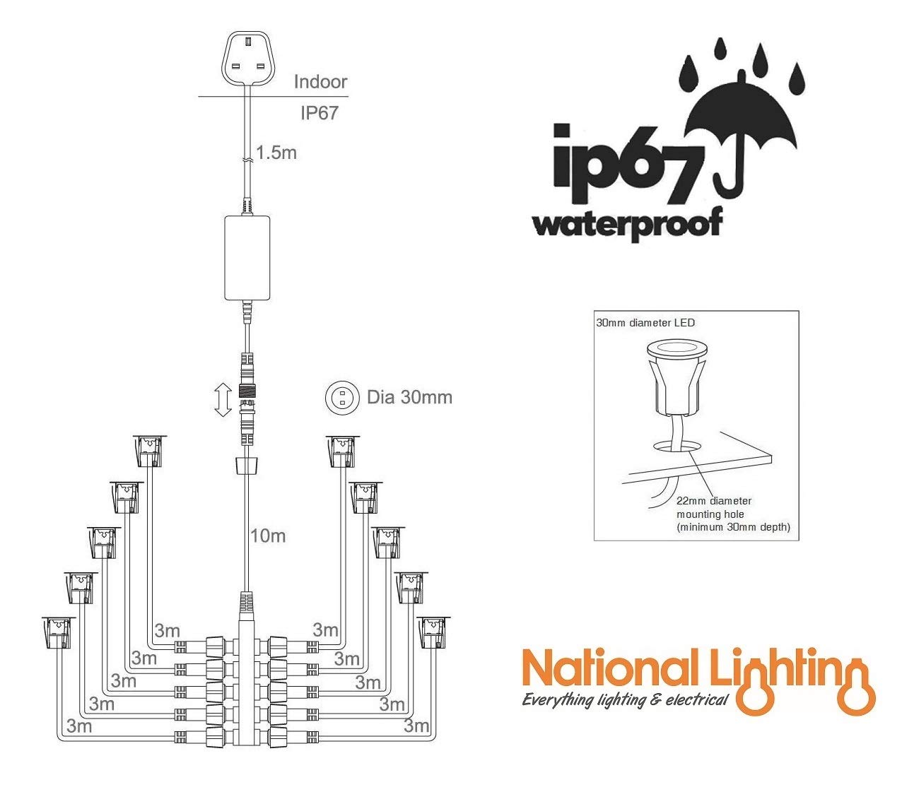 ValueLights Pair Of IP67 Rated 40mm Blue LED Round Garden Decking Kitchen Plinth Lights Kit ValueLights Pair Of IP67 Rated 40mm Blue LED Round Garden Decking Kitchen Plinth Lights Kit