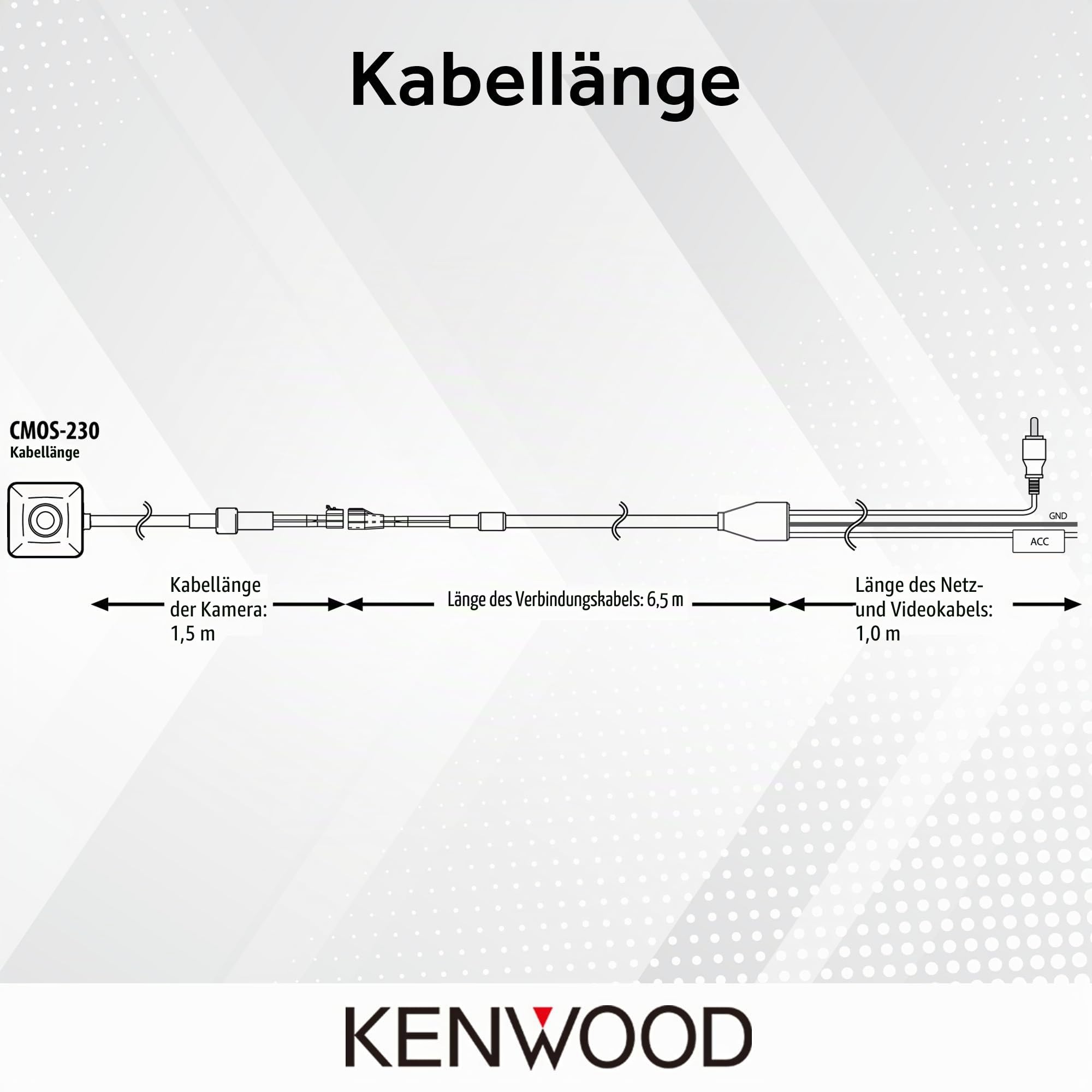 Kenwood CMOS-230 Rückfahrkamera schwarz