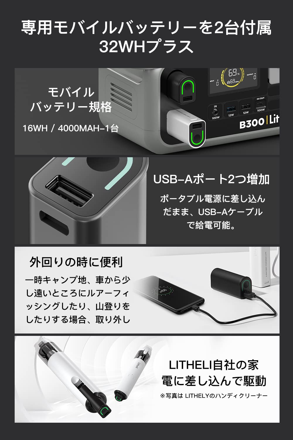Amazon.co.jp: Litheli ポータブル電源 B300 バッテリー 大容量