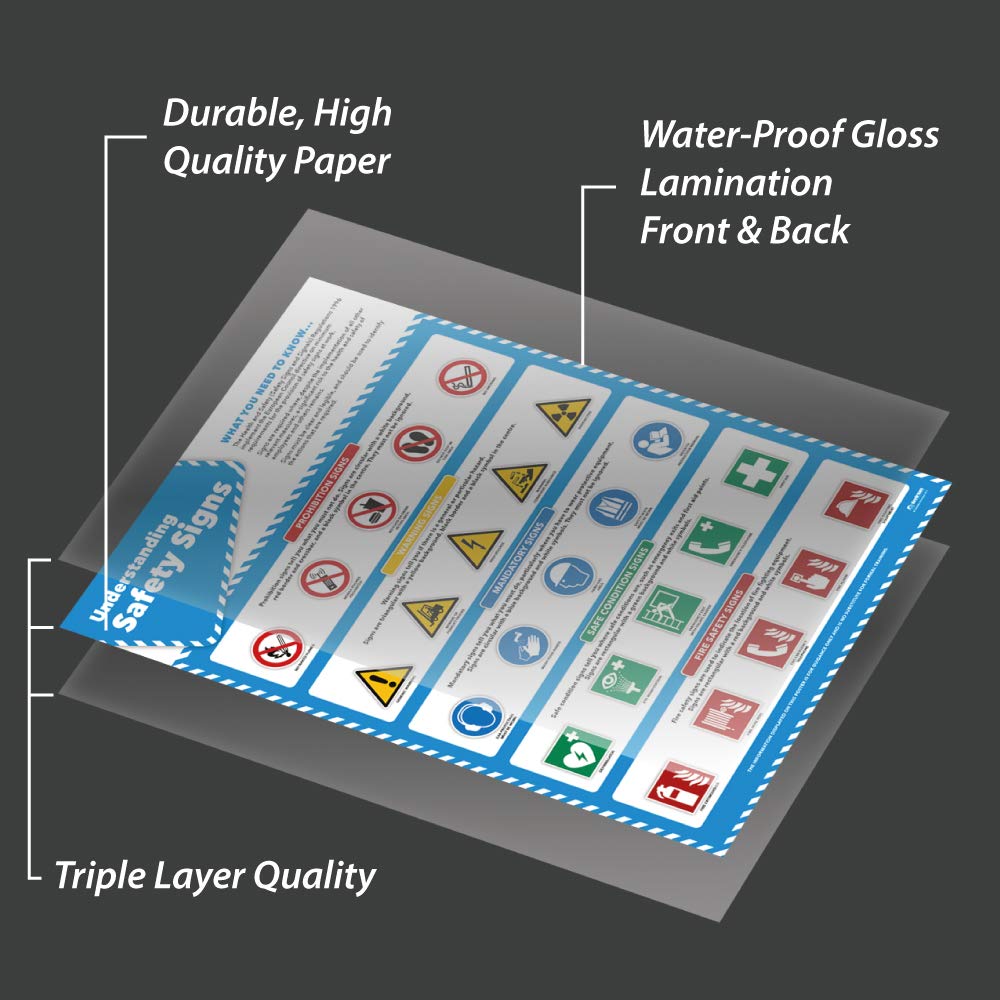 Daydream Education Set 4 Poster Salute E Sicurezza Per Ufficio | A2 Laminato (42x59,4 Cm) | Rischi, Stress, DSE E Legislazione