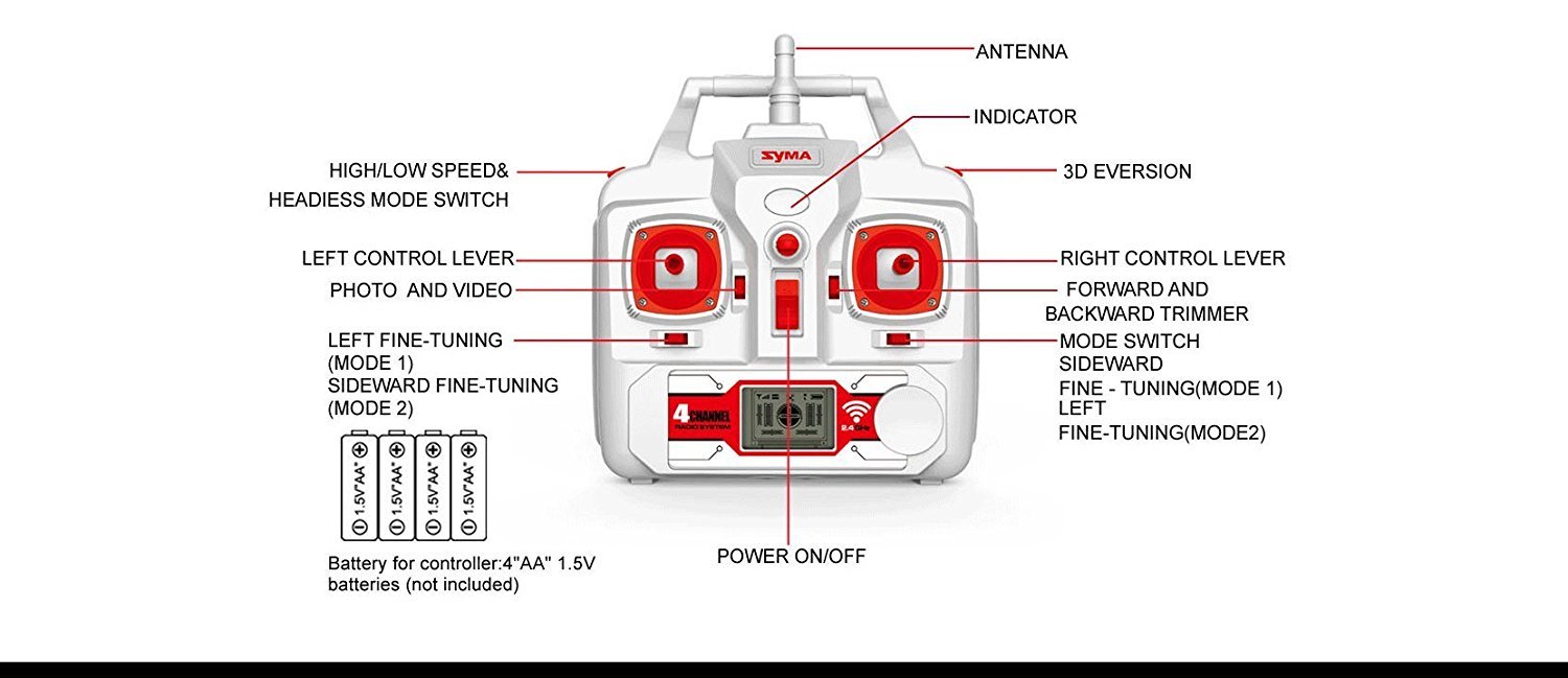 GoolRC Syma X8G 2.4G 6 Axis Gyro RC Quadcopter - Dettaglio