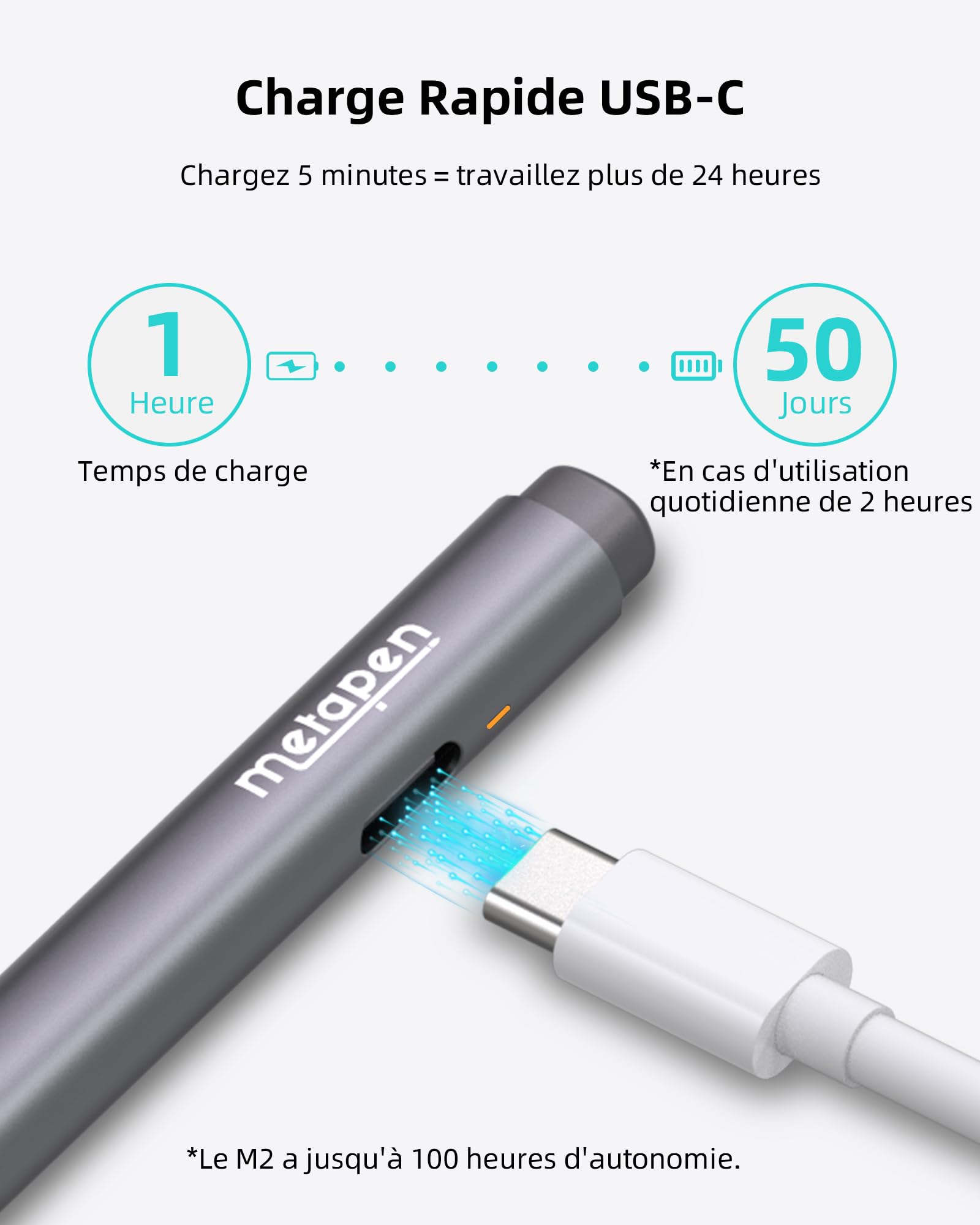 Metapen Stylet M2 pour Surface Pro 10/X/9/8/7/6/5/4,4096 Niveau de Pression,Gomme de Fin,Charge Rapide USB-C,Sensible à l'Inclinaison,Rejet de Paume,Stylet pour Laptop 2/3/4/5/ Duo/Studio/Kobo/ASUS