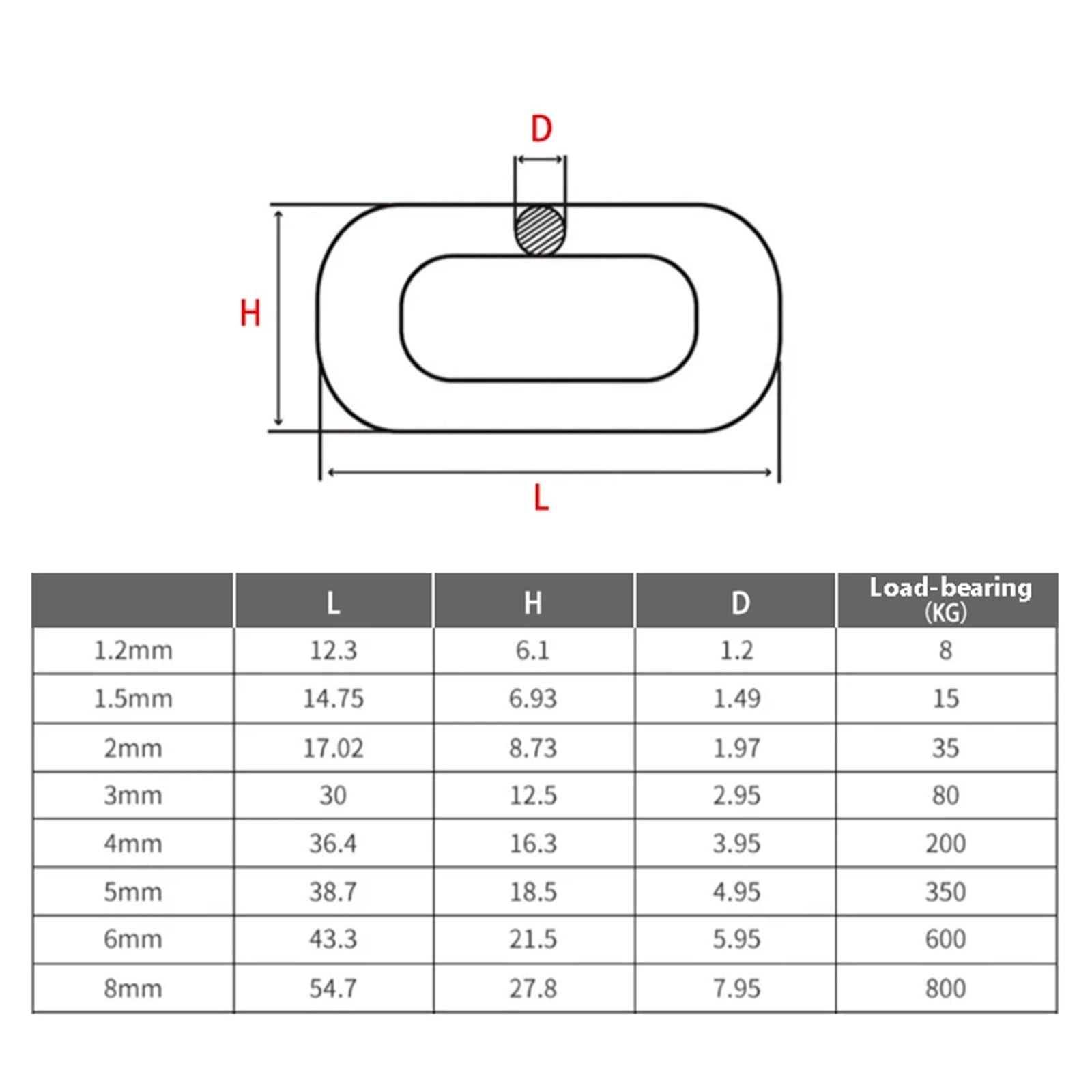 Cadena Cadenas de acero inoxidable 304, cadena eslabones largos, cuerda Metal tracción for mascotas, 2 uds(4mm(1m)-2Pcs)