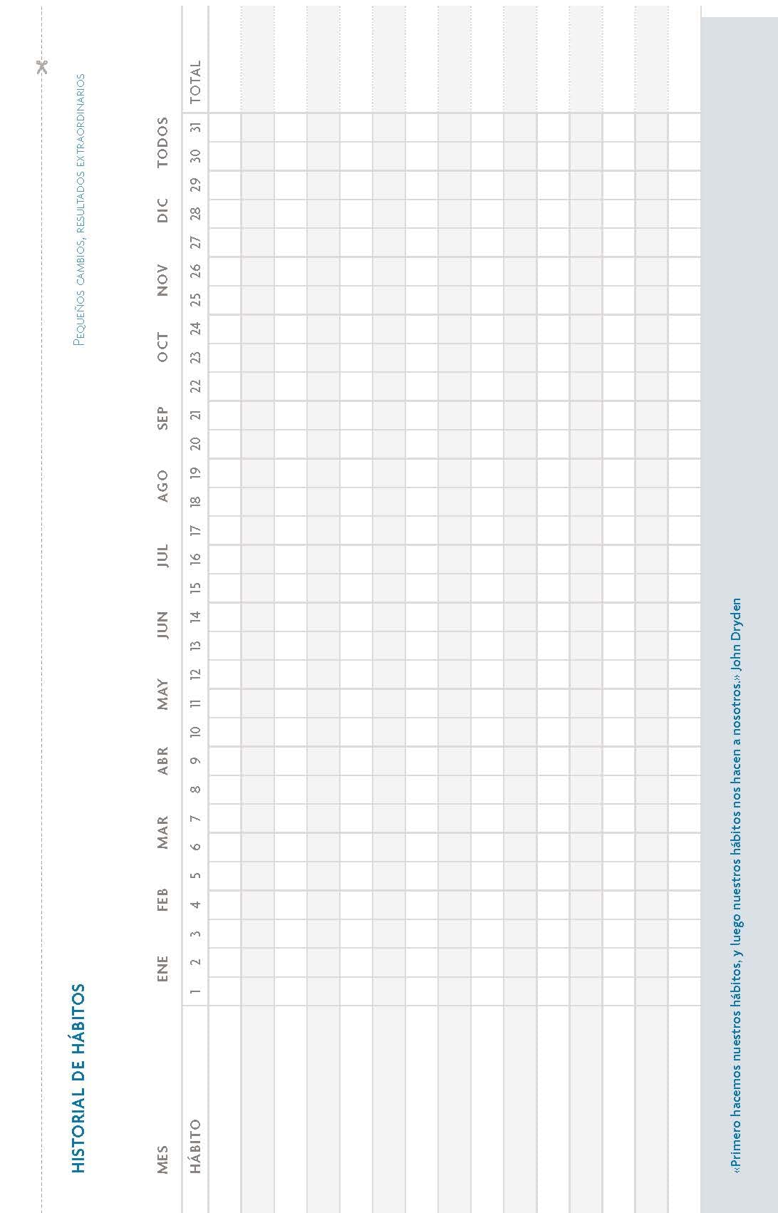 Diario de hábitos (Autoconocimiento)