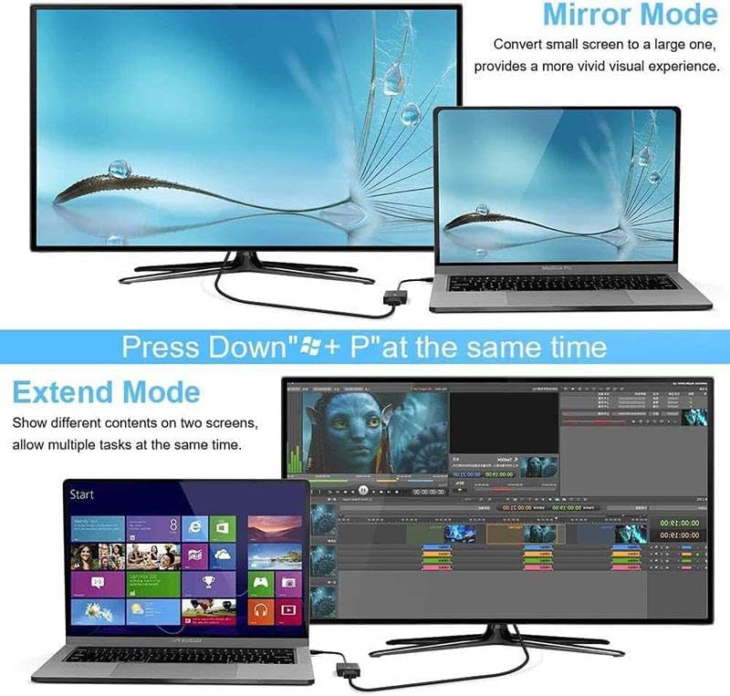Image of FORIDA USB 3.0 to HDMI Adapter, USB-A 3.0 /2.0 to HDMI Converter, Full HD 1080P External Display Adapter for Connect PC, Laptop to Monitor HDTV Projector, Support Windows 2000 / XP /Vista / 7 /8 / 10