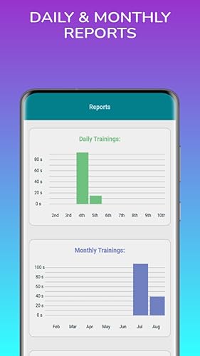 Eyesight Promoter: Eye Exercise, Vision Test