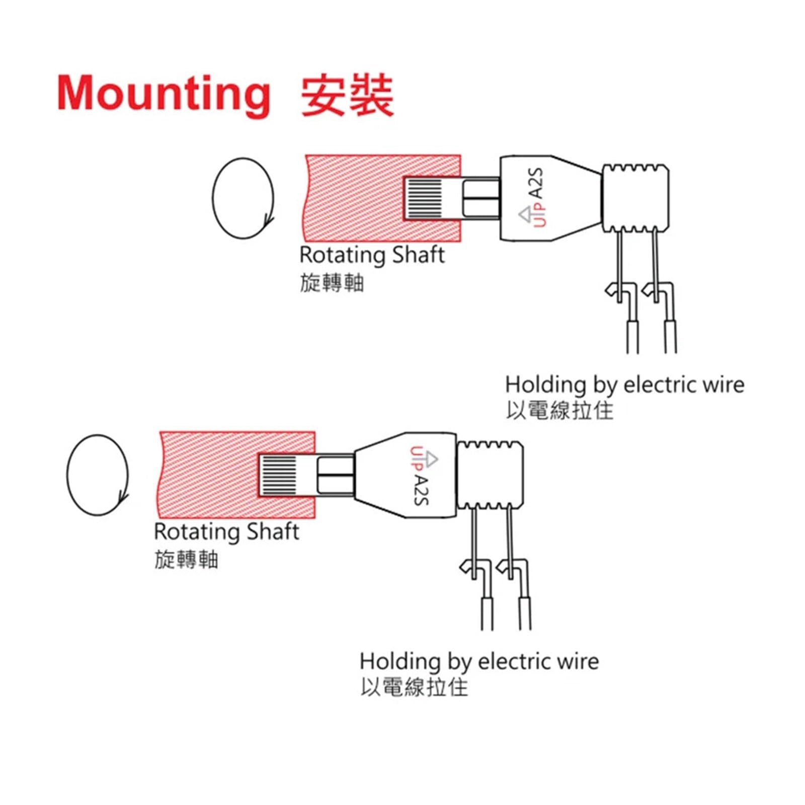 Connettore elettrico giunto rotante A2S Anello di contatto al Cinghia a 2 poli x 4 Amp A2S-2 A2S-5 Accessori(A2S Slipring)